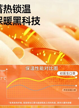 加厚pro秋冬季保暖口罩防风防寒