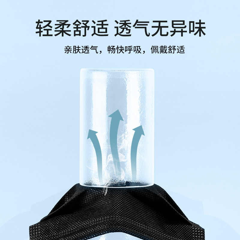  初医生口罩（器械）