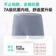 First Doctor EO Sterilized Disposable Men's Underwear