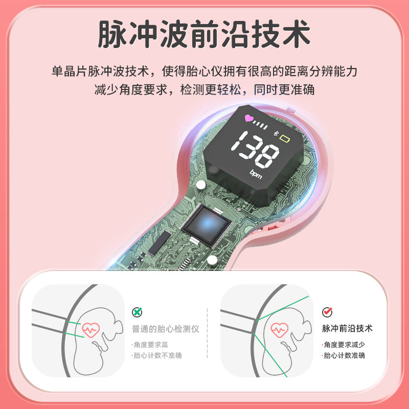  初医生胎心仪/胎语仪