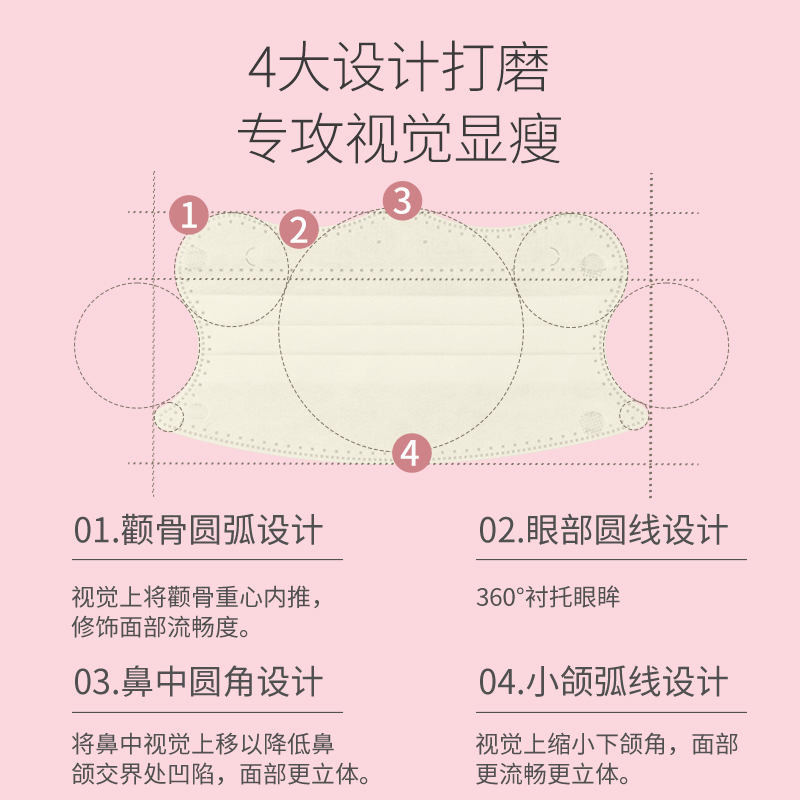 蝶形医用外科口罩医疗一次性正品官方旗舰店女高颜值单独包装透气