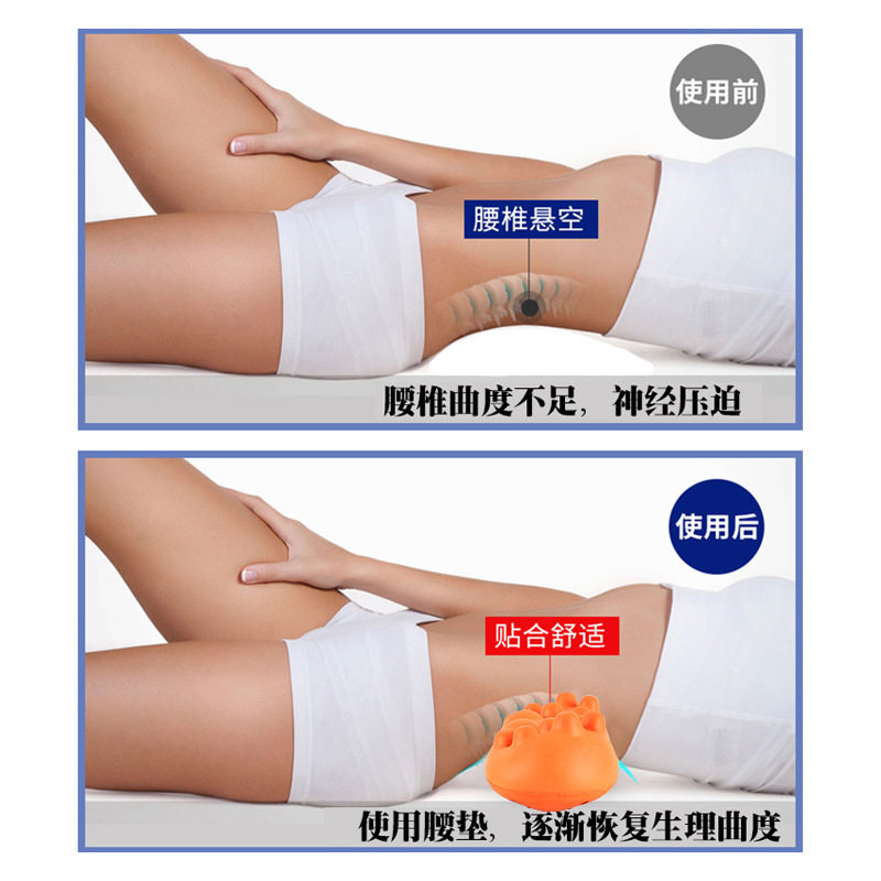  花洛澜保健护具(护腰/膝/腿/颈)