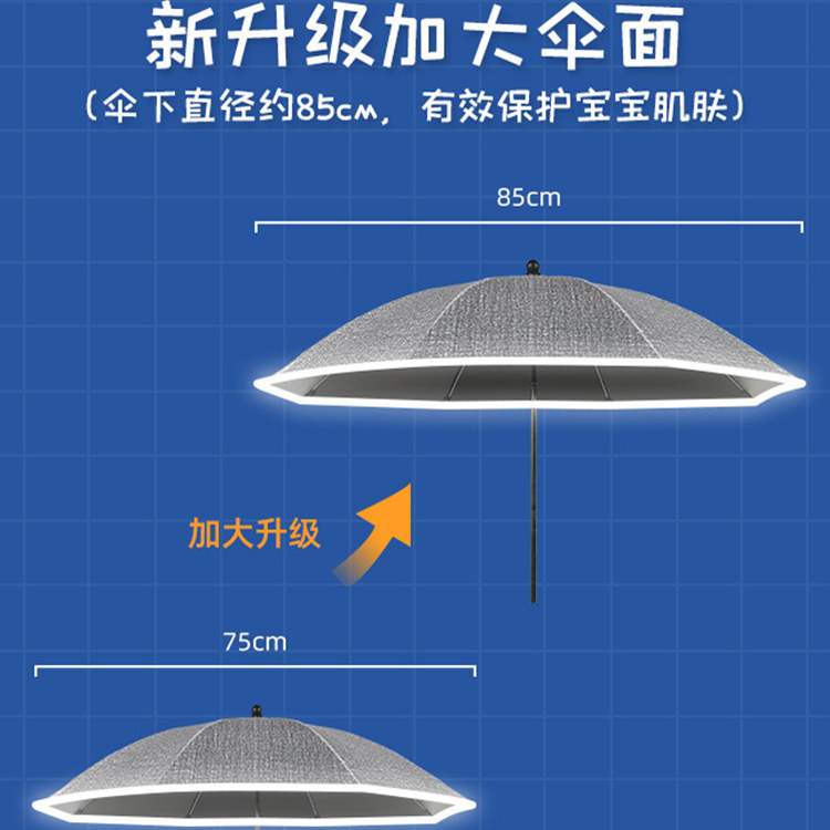 德国婴儿车遮阳伞通用防晒伞宝宝推车遛娃神器儿童手推车雨伞蓬棚