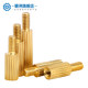 M2 copper column knurled round security Yin and Yang column