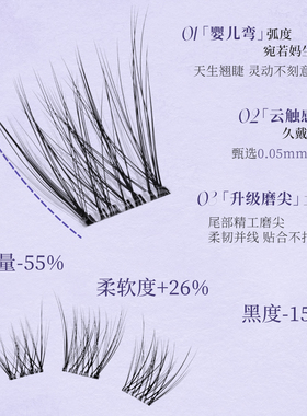 睫天使国风醉花睫免胶无梗自然柔软单簇懒人新手自粘空气假睫毛