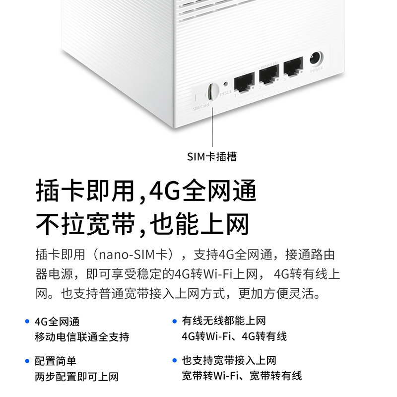 TP-LINK TL-TR960G家用插卡4G双频无线路由器三网通电信联通移动WiFi热点CPE终端1200M插卡转网线WiFi发射器 - 图3