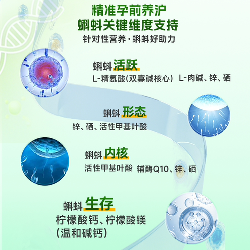 双寡碱男士备孕碱性调理锌硒片碱钙备孕活性叶酸叶酸3.0精子质量 - 图0
