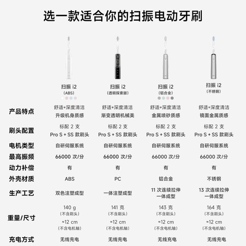 Laifen徕芬扫振电动牙刷i2家用智能成人情侣软毛不锈钢生日礼物 - 图3