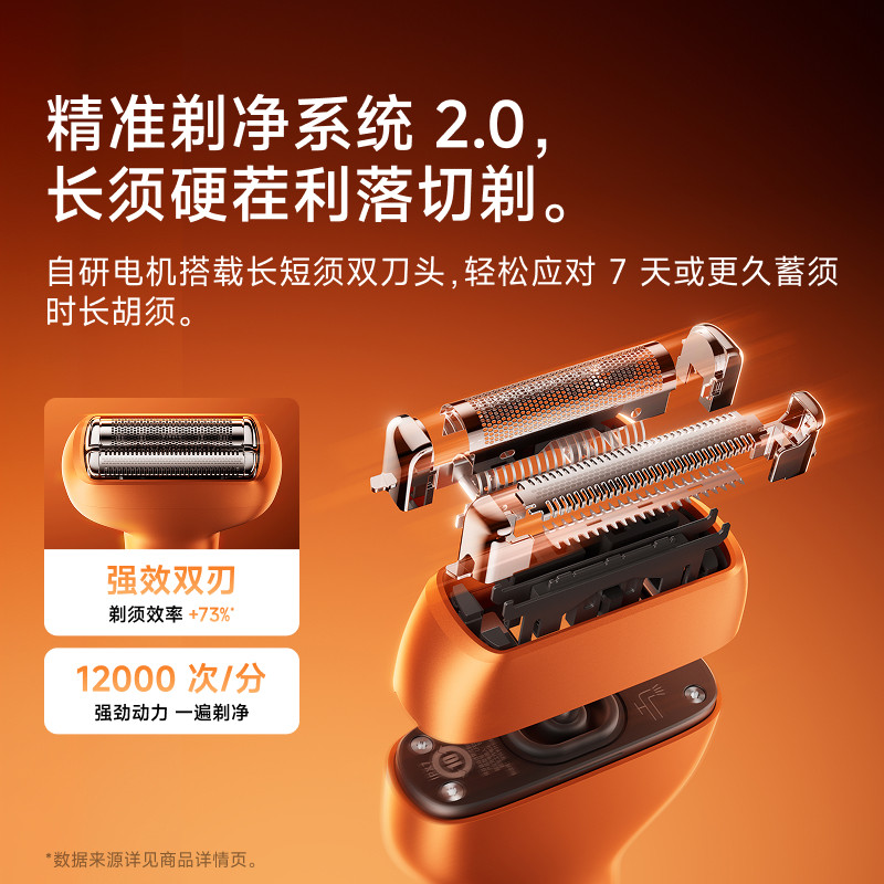 图 2