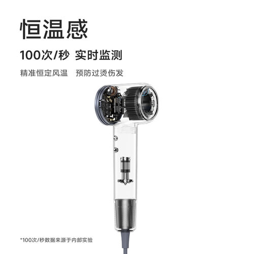 Laifen徕芬高速吹风机LF03家用负离子护发速干大风力莱芬电吹风筒 - 图2