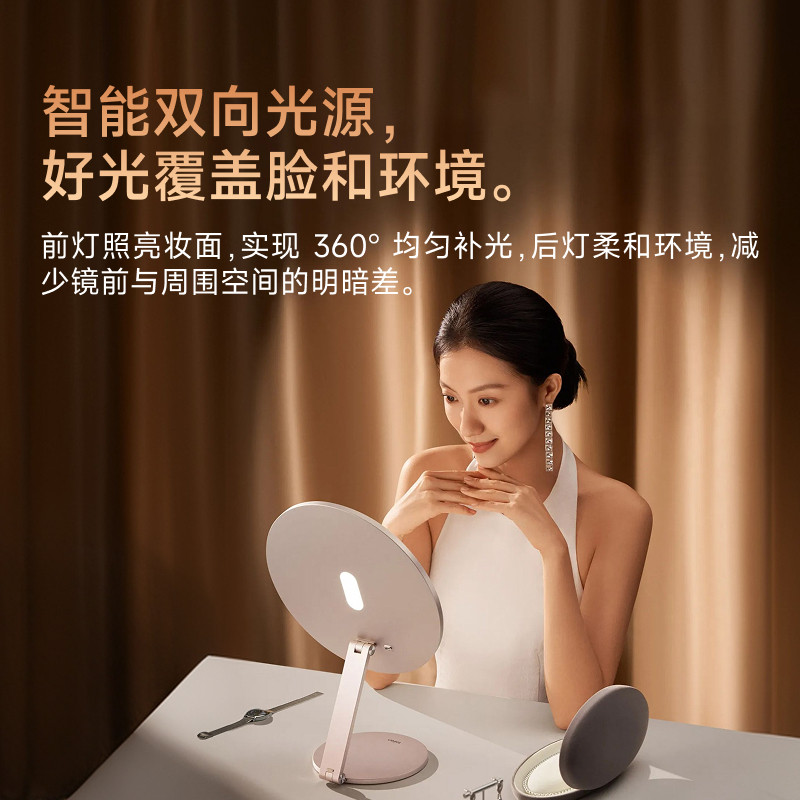 图 2