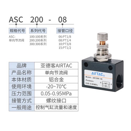 AIRTAC亚德客单向节流阀ASC100-06/200-08/300-10/300-15调速阀 - 图0