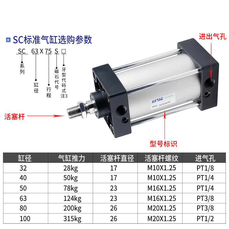 亚德客大推力标准气缸SC32/40/50/63/80/100*50x75x100x150x200S - 图0