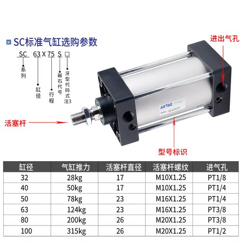 亚德客标准气缸SC32/40/50/63/80/100*125x75x100x150x200X300S - 图0