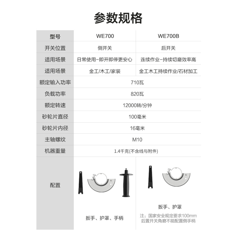 角磨机WE700B多功能磨光机小型切割机抛光机打磨机电动工具 - 图3