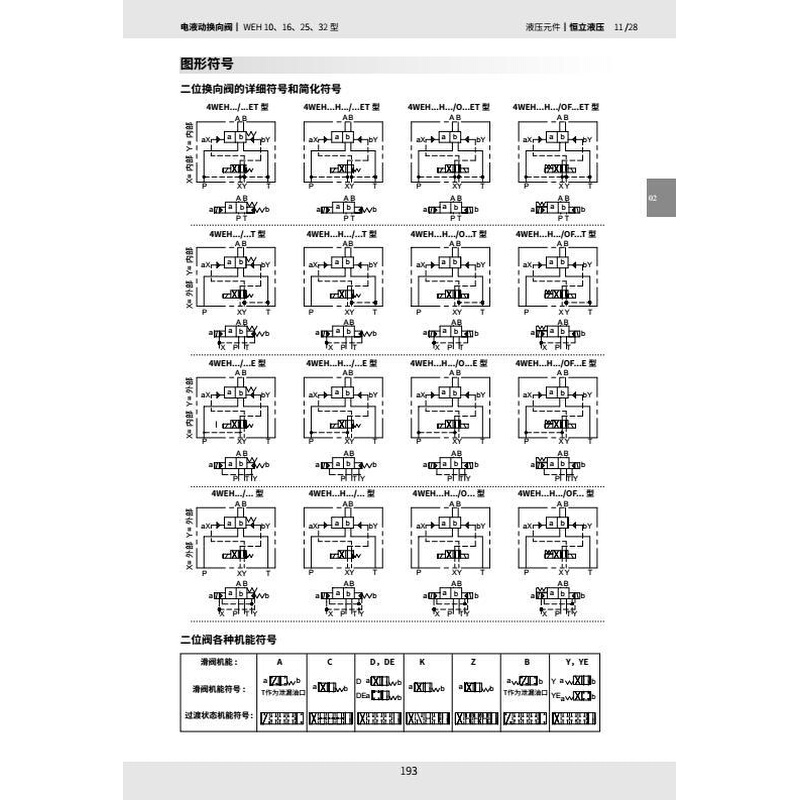 立新SHLIXIN电液换向阀3/4WEH10H-L4X/6EG24NZ5L 6EW220-50Z5L - 图3