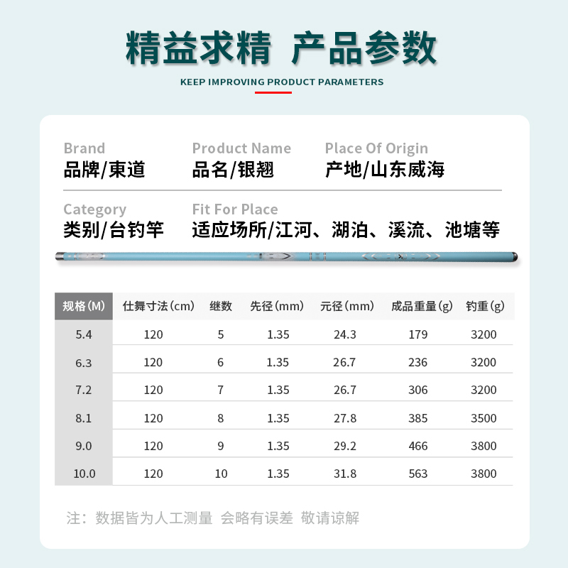 东道银翘台钓竿翘嘴鲢鳙克星超硬19调鱼竿超轻超硬大物碳素钓鱼杆-图2