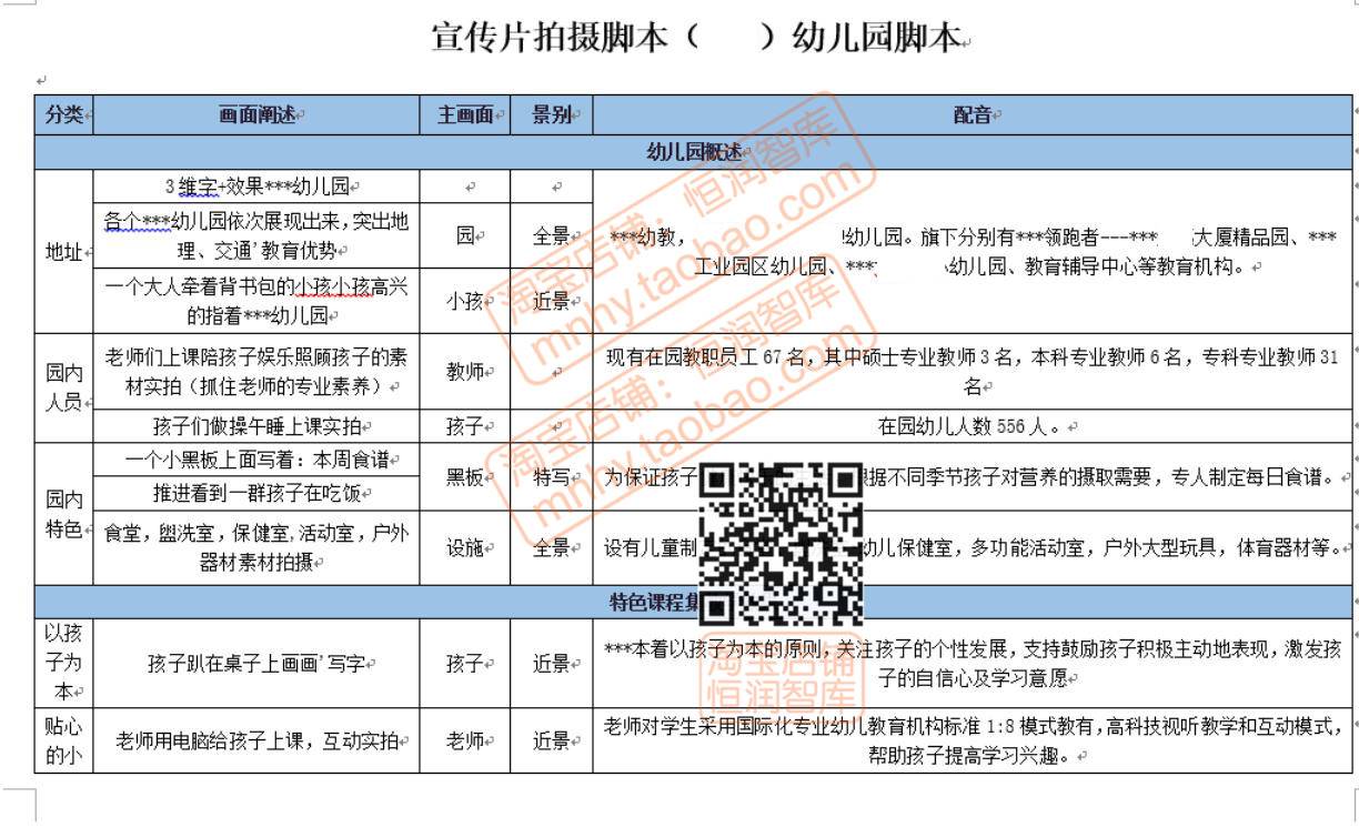 校园宣传片脚本文案分镜头剧本解说词学校拍摄招生文稿范文模板 - 图0