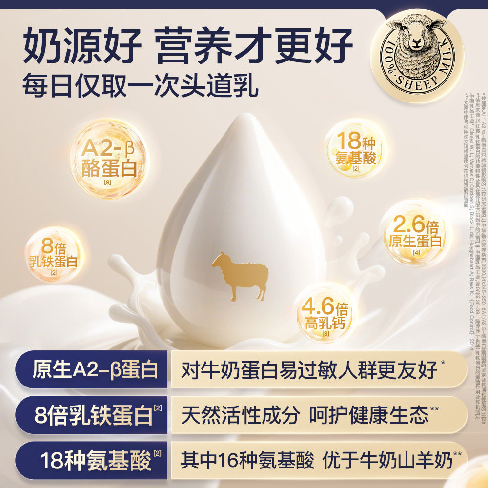 【阿里健康自营】蜜兰达全脂绵羊奶粉学生成人中老年绵羊乳送礼物,淘宝优惠券,粉丝福利购,淘宝优惠卷