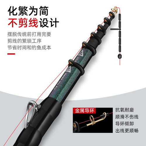 谷麦前打竿竿逗钓竿前打杆品牌19调手车竿定位钓鱼竿套装鱼竿两用 - 图2