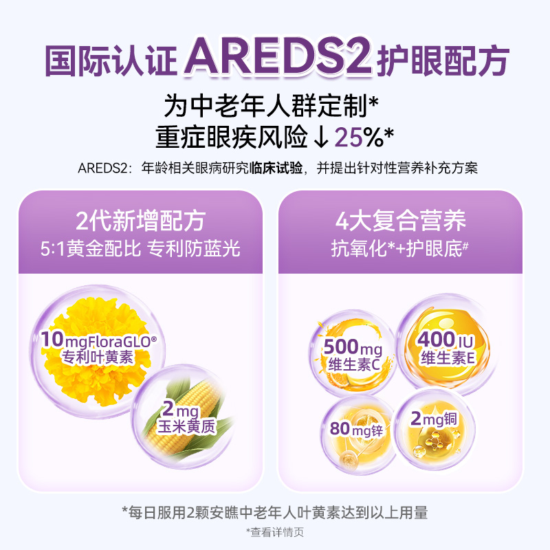 安瞧进口瞧元素中老年叶黄素护眼胶囊AREDS2干涩疲劳模糊保健品