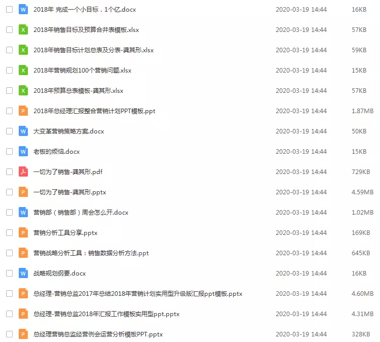 营销总监管理运营渠道业绩规划分析工作总结汇报PPT方案模板资料