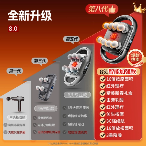 Рождественский универсальный массажер, маска для шеи для всего тела, подарок на день рождения