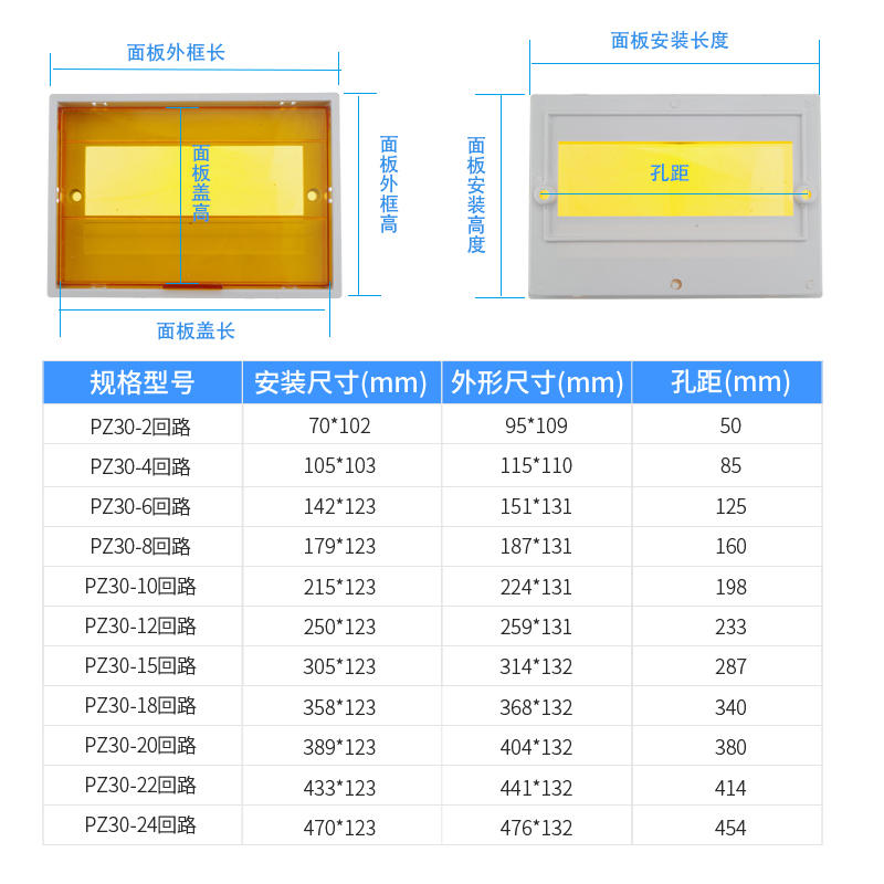 PZ30配电箱塑料面板盖板10/12/15/18/20回路安全防护防尘通用盖子 - 图2