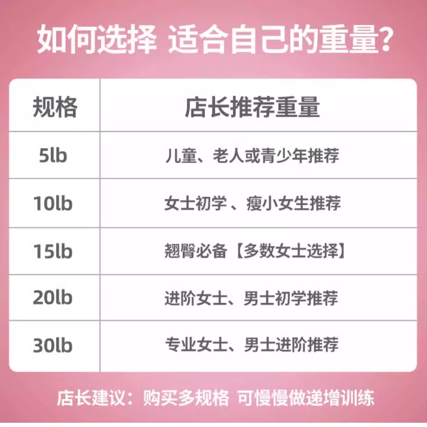 壶铃女士健身家用专业竞技哑铃带把手提壶儿童瑜伽塑形练臀男士软 - 图1