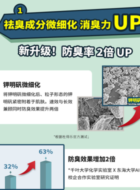 杜得乐止汗石腋下消臭石去汗味