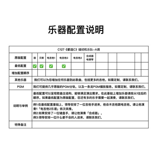 C127乐队总谱 都选C 缝纫机乐队鼓贝斯吉他键盘乐队谱PDF附音频 - 图0