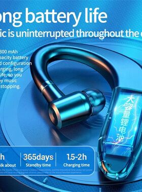 Wireless Bluetooth Headset Single Earplug Long-lasting Busin