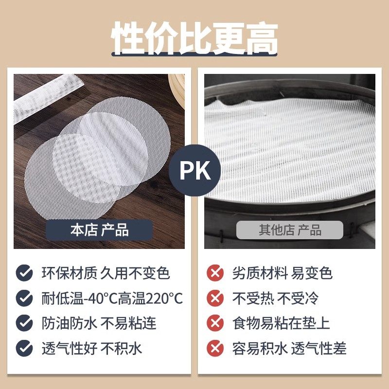 硅胶蒸笼布蒸笼垫食品级不粘笼布蒸包子馍馍馒头小笼包蒸屉布商用,淘宝优惠券,粉丝福利购,淘宝优惠卷