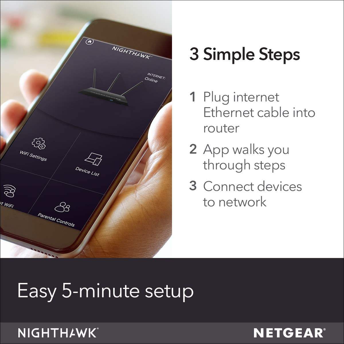 NETGEAR WiFi Router(R6230)- AC1200 Dual Band Wireless-图1