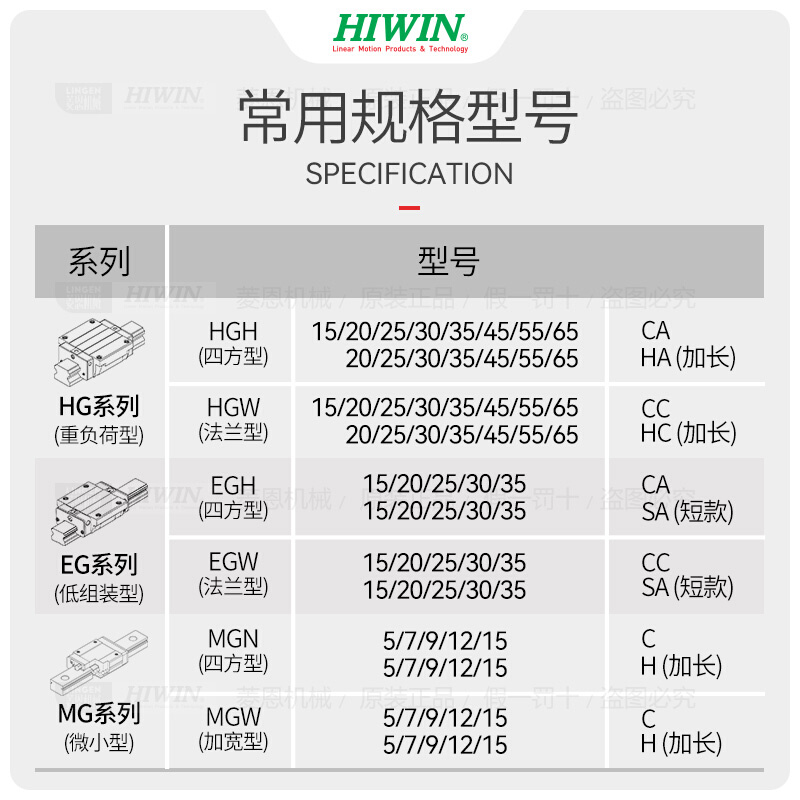 直线导轨滑块HGH20CA HGH25CA HGW45CC EGH20CA  MGN12C - 图2