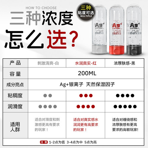 日本GXP银离子人体润滑油液剂夫妻用品成人情趣男用免洗水溶专用 - 图2