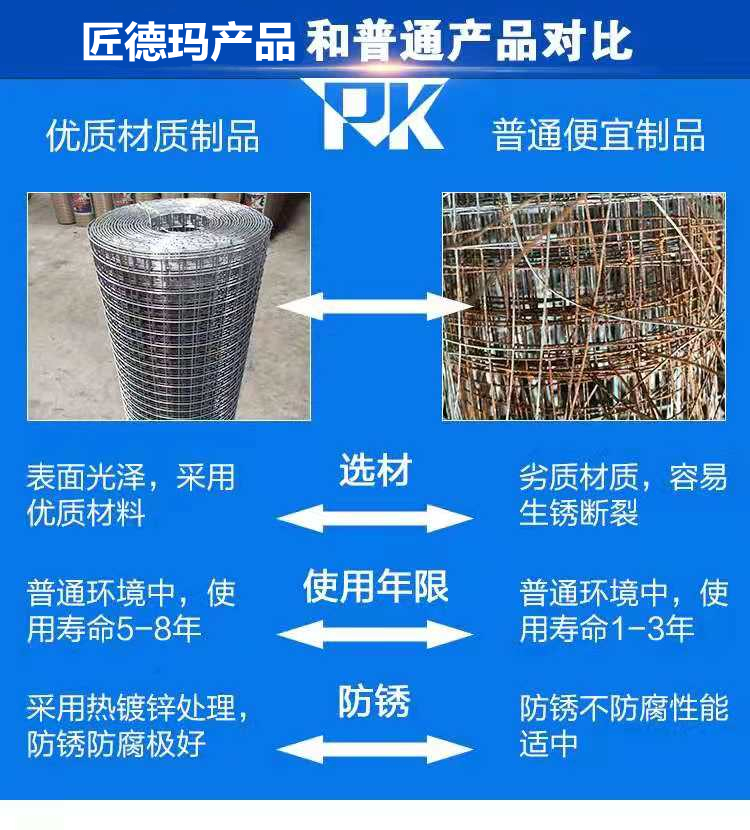 新客减1.2厘米孔加粗镀锌铁丝网电焊网片网格阳台防护网防鼠小孔 - 图1