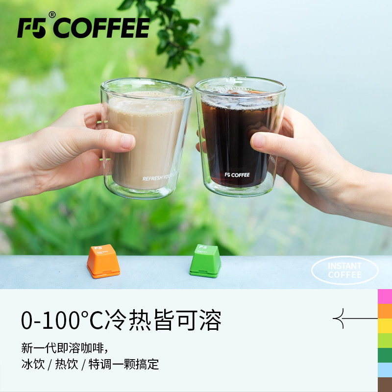 图 3