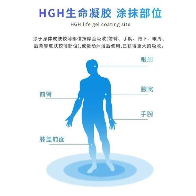 HGH New Life Gel Official Authentic American Version 96HGH