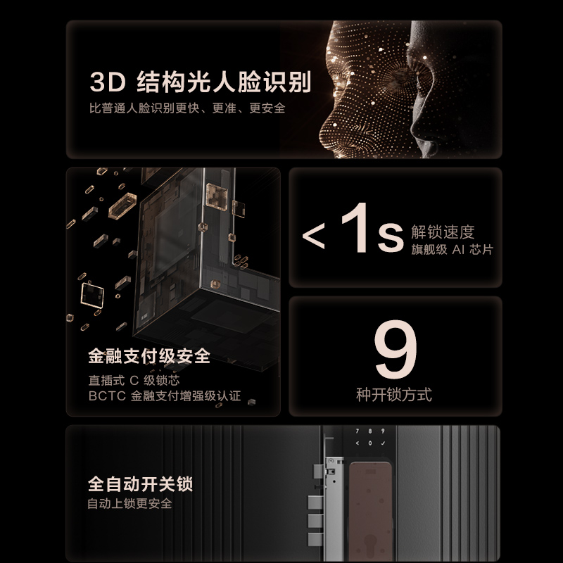 Aqara绿米3D人脸智能门锁D200接入HomeKit苹果钥匙全自动密码锁 - 图1