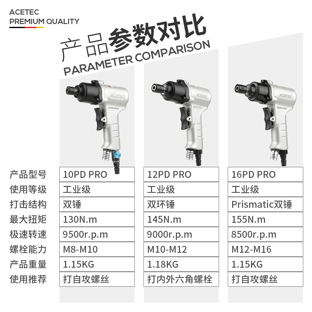 Acetec阿斯泰克12PD工业级手枪式风批气动螺丝刀起子12H枪型气批 - 图3