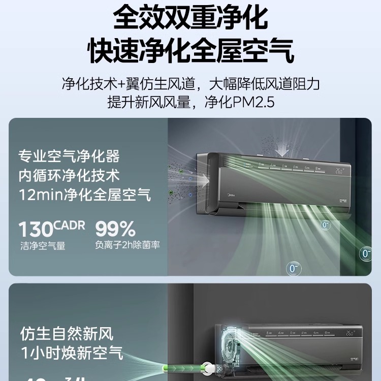 美的空调1.5匹一级能效壁挂式冷暖变频新风挂机鲜净感空气机T5 - 图3