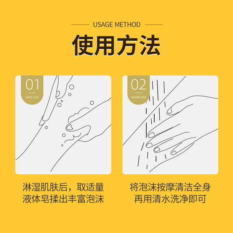 同仁堂液体膏除螨止沐浴露痒洗发水 伊达熊香皂