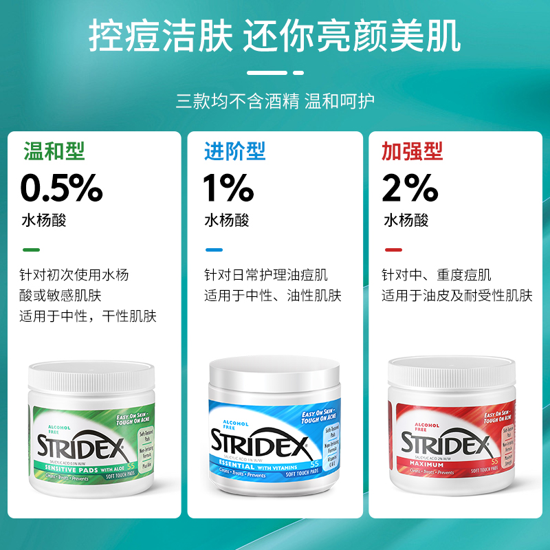 stridex水杨酸棉片祛痘淡化痘印去闭口粉刺黑头清洁收缩毛孔正品 - 图0