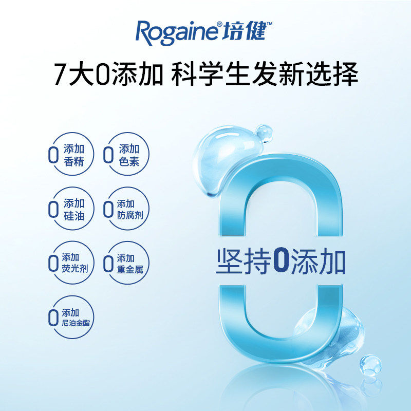 Rogaine落健培健米诺地尔酊5%男女性泡沫防脱生发液生发小白管