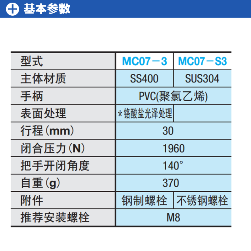 同款平替 推拉式快速夹具夹钳MC07-3 工装 替代横压型肘夹MC07-S3 - 图2