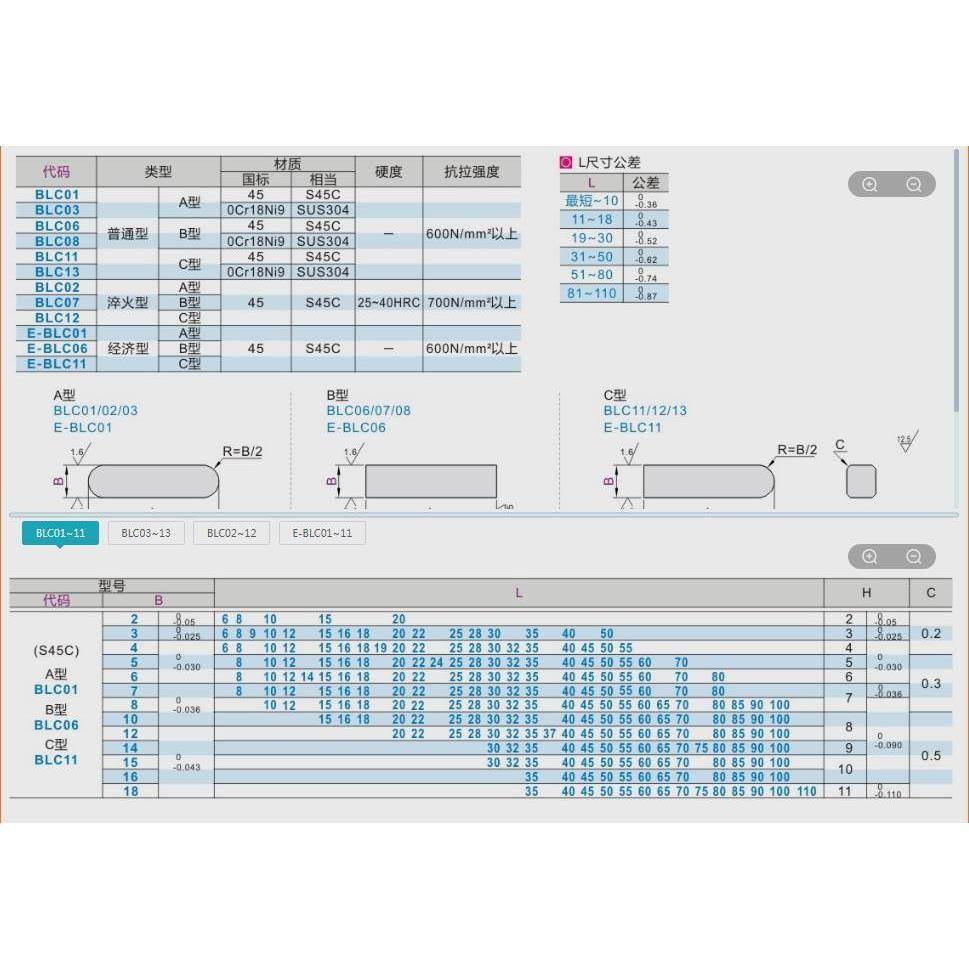 平键E-BLC01/06/11-B3 B4 B5 B6 B8-L10 L12 L16 L18 L20 L25 L30 - 图0