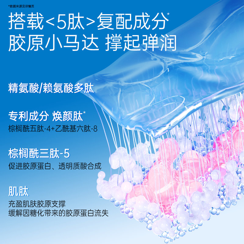 【U先试用】eiio水光弹面膜补水弹润面膜2片 - 图2