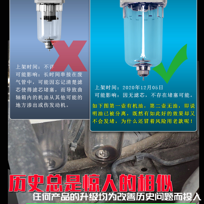 汽车机油透气壶离心式旋风油水分离器二次进气废气过滤油气分离阀 - 图1