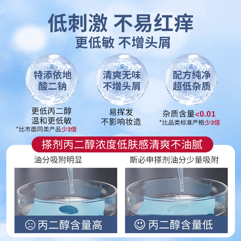 斯必申2%米诺地尔酊搽剂男女斑秃防脱生发发际线增长液非洗发水